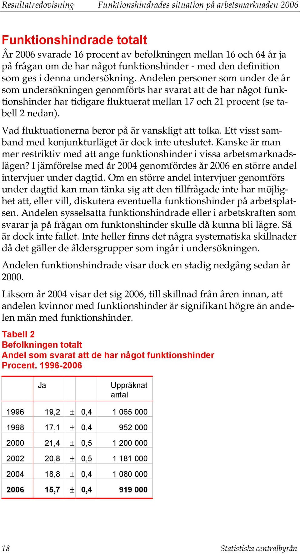 Andelen personer som under de år som undersökningen genomförts har svarat att de har något funktionshinder har tidigare fluktuerat mellan 17 och 21 procent (se tabell 2 nedan).