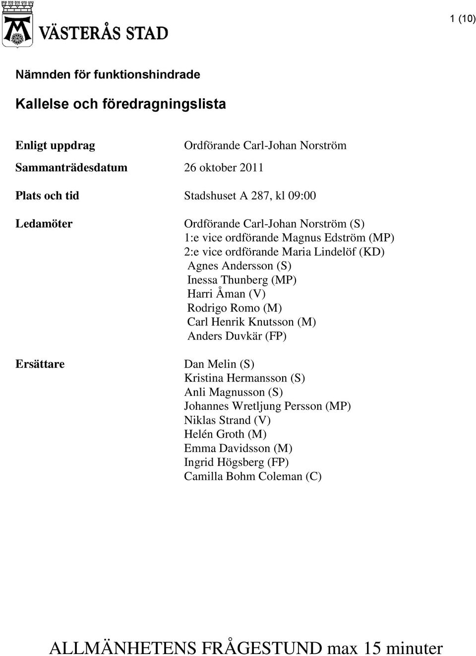 Agnes Andersson (S) Inessa Thunberg (MP) Harri Åman (V) Rodrigo Romo (M) Carl Henrik Knutsson (M) Anders Duvkär (FP) Dan Melin (S) Kristina Hermansson (S) Anli