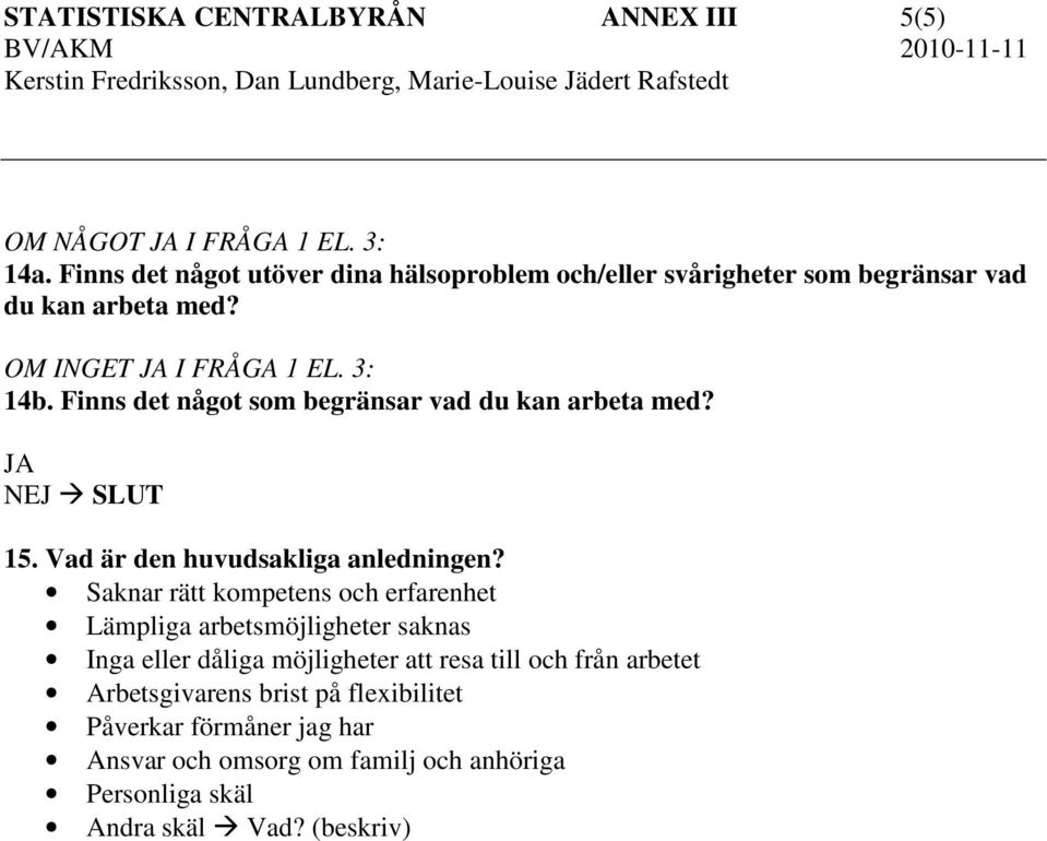 Finns det något som begränsar vad du kan arbeta med? SLUT 15. Vad är den huvudsakliga anledningen?