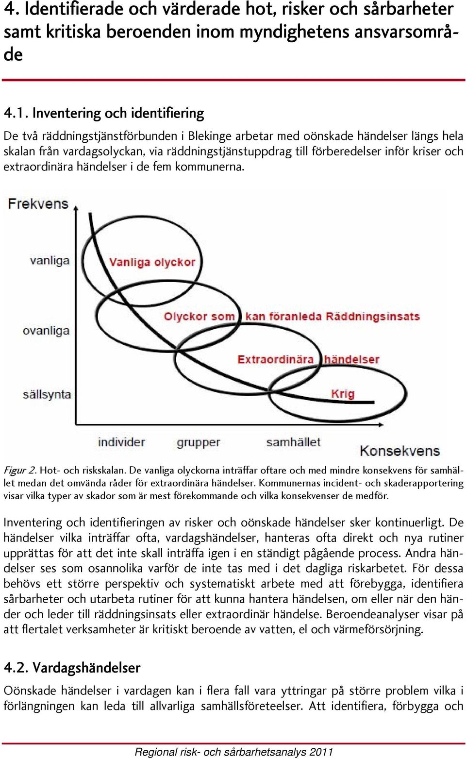 kriser och extraordinära händelser i de fem kommunerna. Figur 2. Hot- och riskskalan.