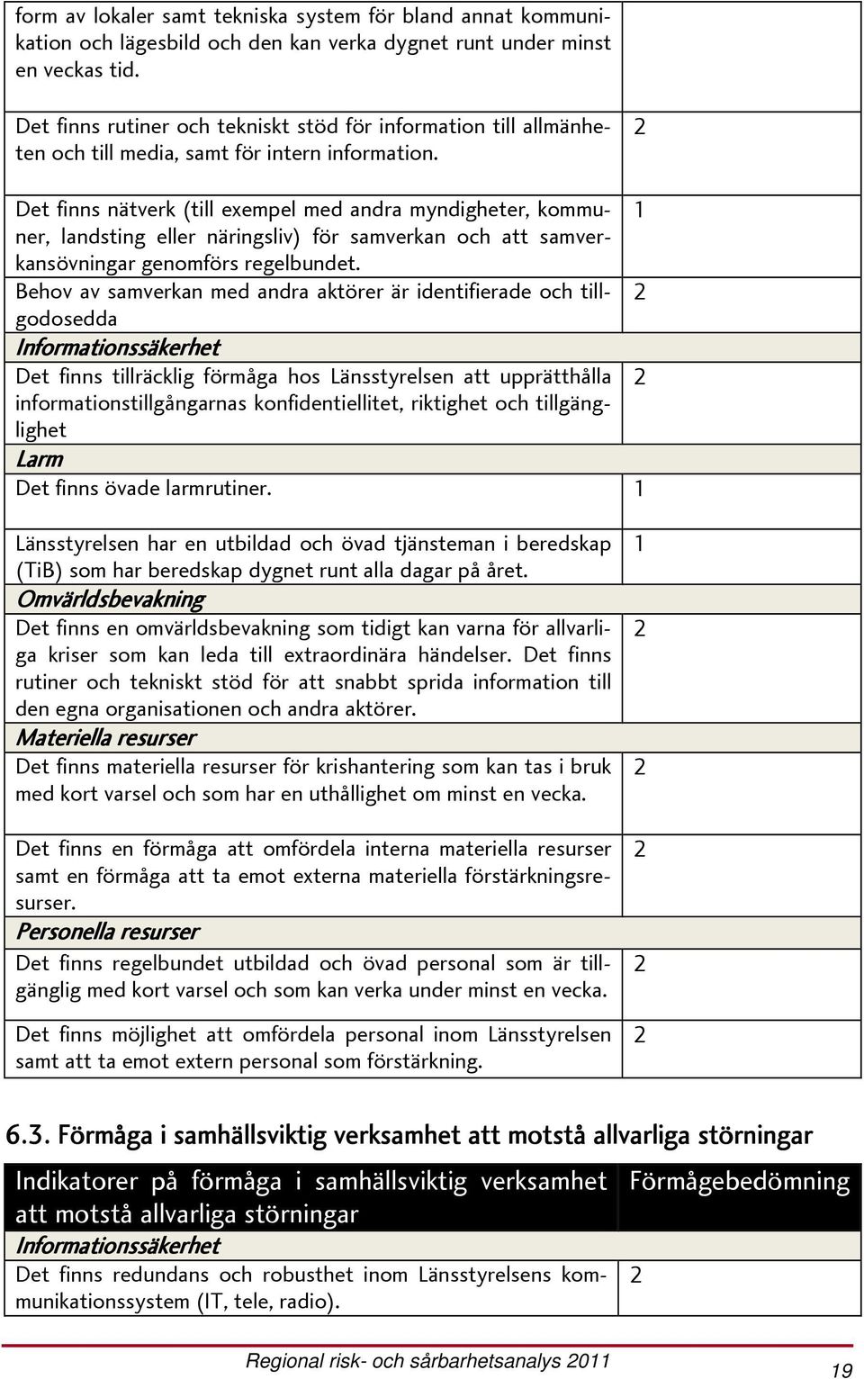 2 Det finns nätverk (till exempel med andra myndigheter, kommuner, landsting eller näringsliv) för samverkan och att samver- 1 kansövningar genomförs regelbundet.