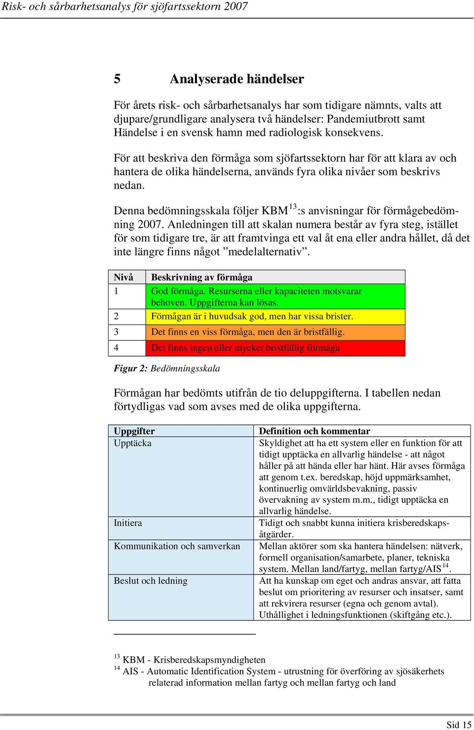 Denna bedömningsskala följer KBM 13 :s anvisningar för förmågebedömning 2007.