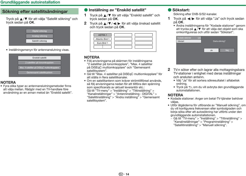 2 Tryck på a/b/c/d för att välja önskad satellit och tryck sedan på ;. Atlantic Bird 1 Euro Bird 1 E Sökstart: Sökning efter DVB-S/S2-kanaler. 1 Tryck på c/d för att välja Ja och tryck sedan på ;.