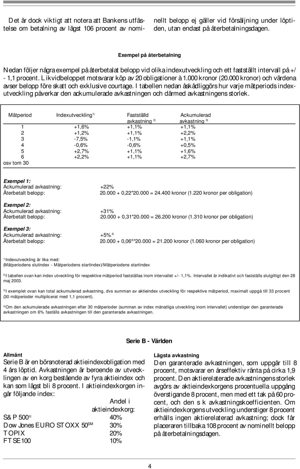 Likvidbeloppet motsvarar köp av 20 obligationer à 1.000 kronor (20.000 kronor) och värdena avser belopp före skatt och exklusive courtage.