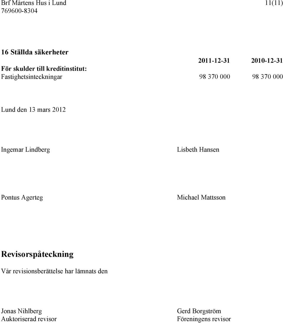 Lisbeth Hansen Pontus Agerteg Michael Mattsson Revisorspåteckning Vår