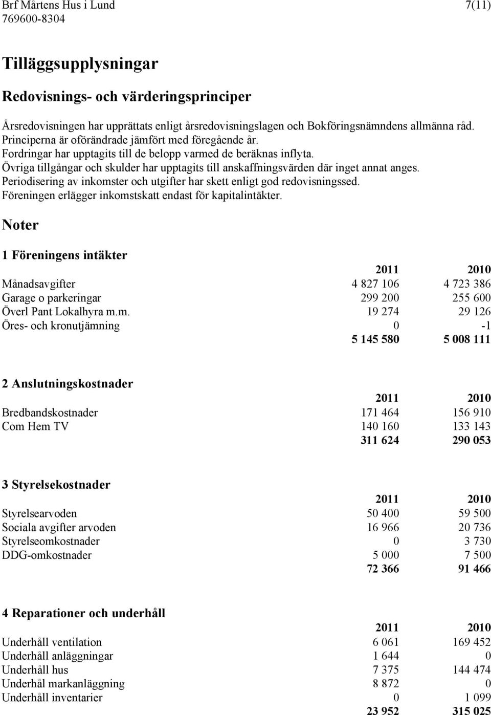 Övriga tillgångar och skulder har upptagits till anskaffningsvärden där inget annat anges. Periodisering av inkomster och utgifter har skett enligt god redovisningssed.