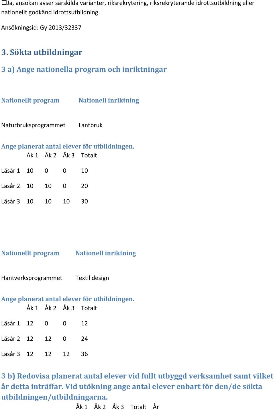 Åk 1 Åk 2 Åk 3 Totalt Läsår 1 10 0 0 10 Läsår 2 10 10 0 20 Läsår 3 10 10 10 30 Nationellt program Nationell inriktning Hantverksprogrammet Textil design Ange planerat antal elever för utbildningen.