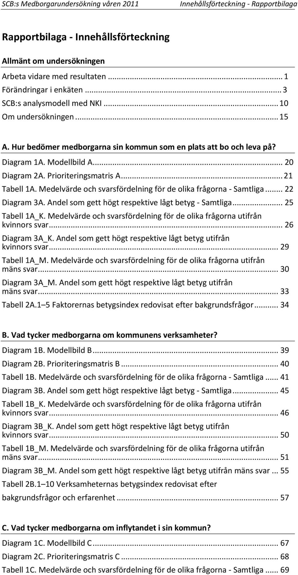 .. 21 Tabell 1A. Medelvärde och svarsfördelning för de olika frågorna - Samtliga... 22 Diagram 3A. Andel som gett högt respektive lågt betyg - Samtliga... 25 Tabell 1A_K.