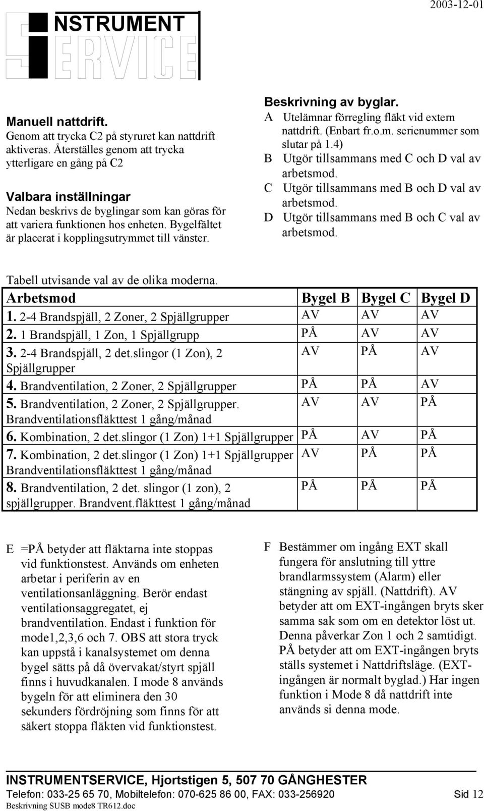 Bygelfältet är placerat i kopplingsutrymmet till vänster. Beskrivning av byglar. A Utelämnar förregling fläkt vid extern nattdrift. (Enbart fr.o.m. serienummer som slutar på 1.