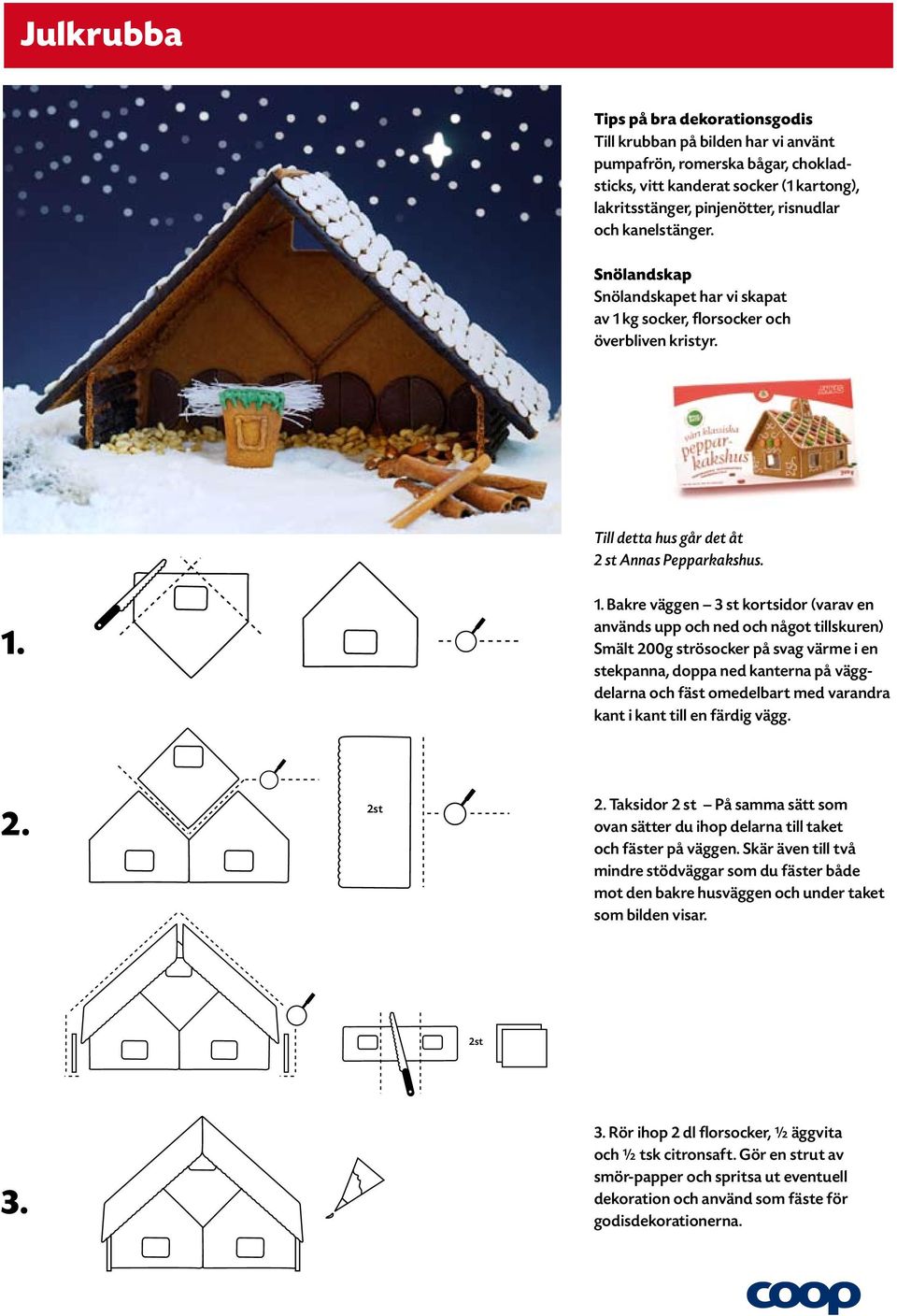 Bakre väggen 3 st kortsidor (varav en används upp och ned och något tillskuren) Smält 200g strösocker på svag värme i en stekpanna, doppa ned kanterna på väggdelarna och fäst omedelbart med varandra