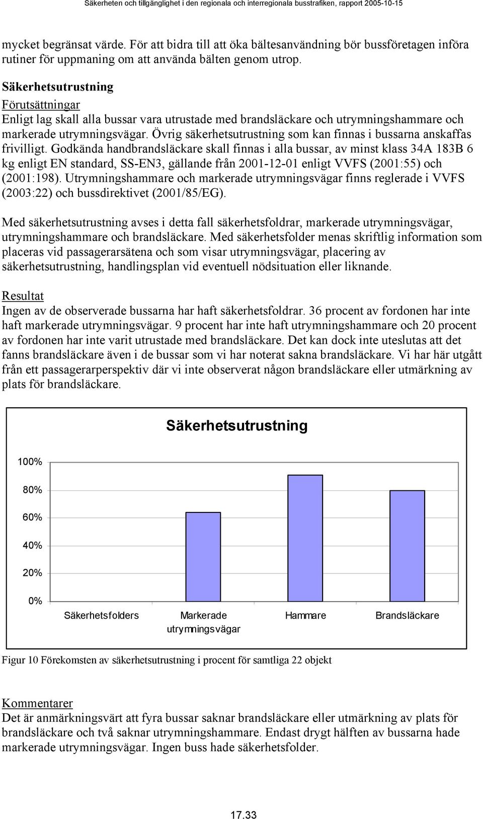 Övrig säkerhetsutrustning som kan finnas i bussarna anskaffas frivilligt.