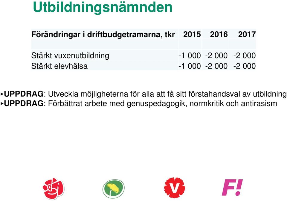 möjligheterna för alla att få sitt förstahandsval av