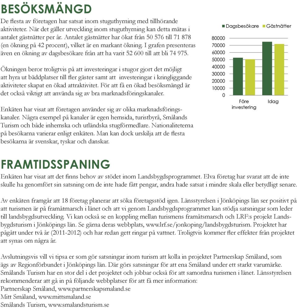 I grafen presenteras även en ökning av dagsbesökare från att ha varit 52 600 till att bli 74 975.