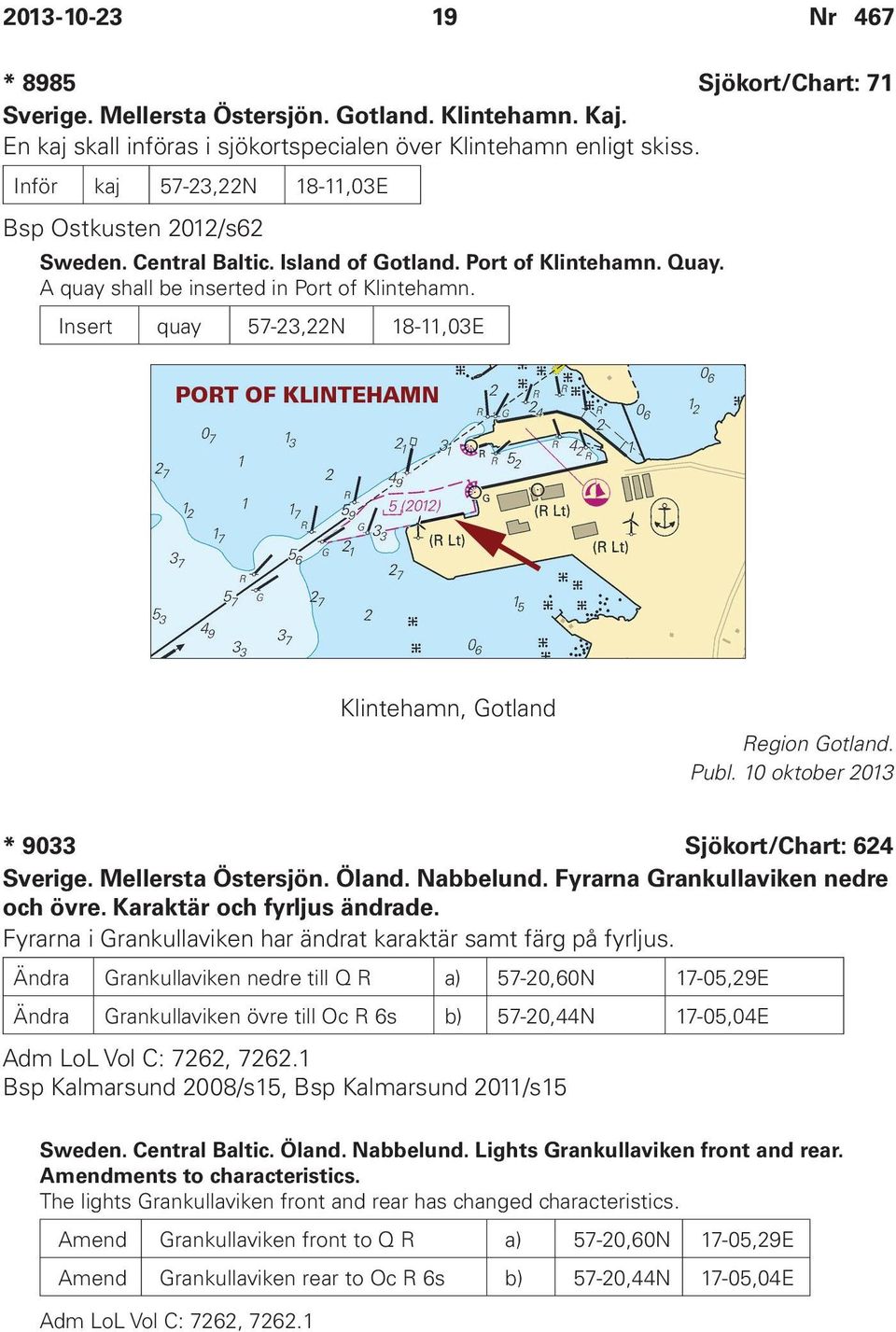 Insert quay 57-23,22N 18-11,03E Klintehamn, Gotland Region Gotland. Publ. 10 oktober 2013 * 9033 Sjökort/Chart: 624 Sverige. Mellersta Östersjön. Öland. Nabbelund.