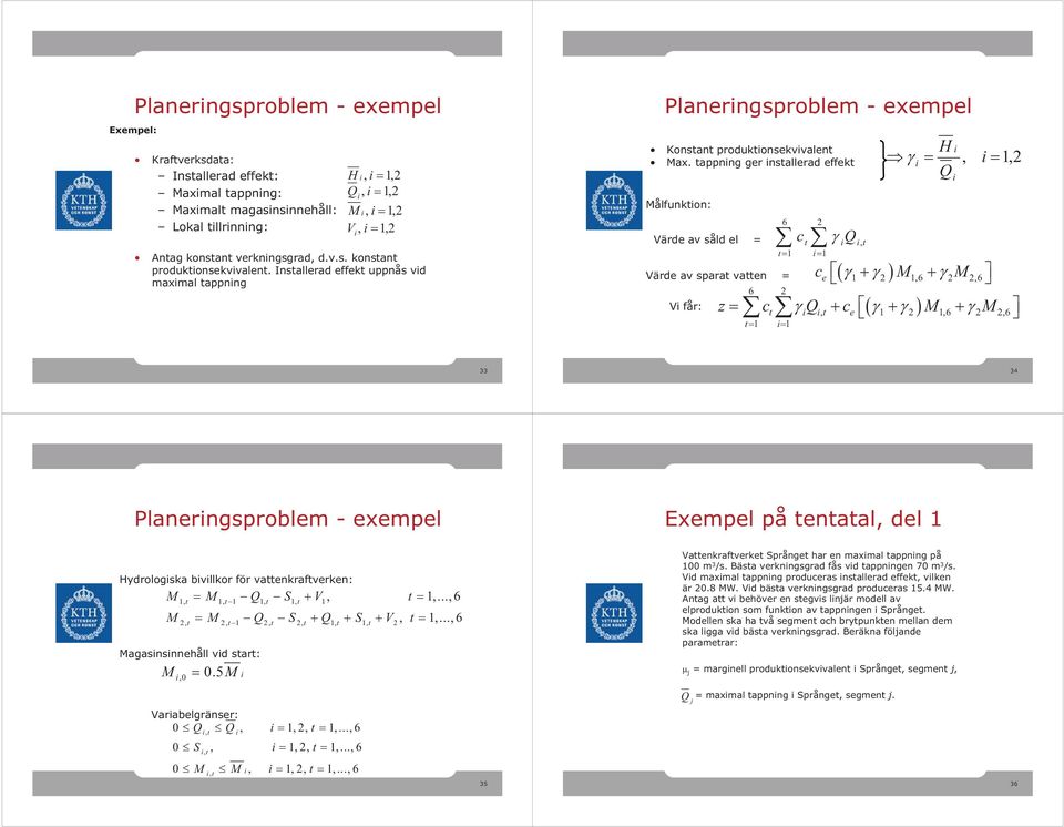appnng ger nsallerad effek, 1, 2 ålfunkon: Värde av såld el = Värde av spara vaen = 6 6 2 1 1 H ce 1 2 1,6 2 2,6 V får: c 2 z c c e 1 2 1,6 2 2,6 1 1 33 34 Planerngsproblem - exempel Exempel på