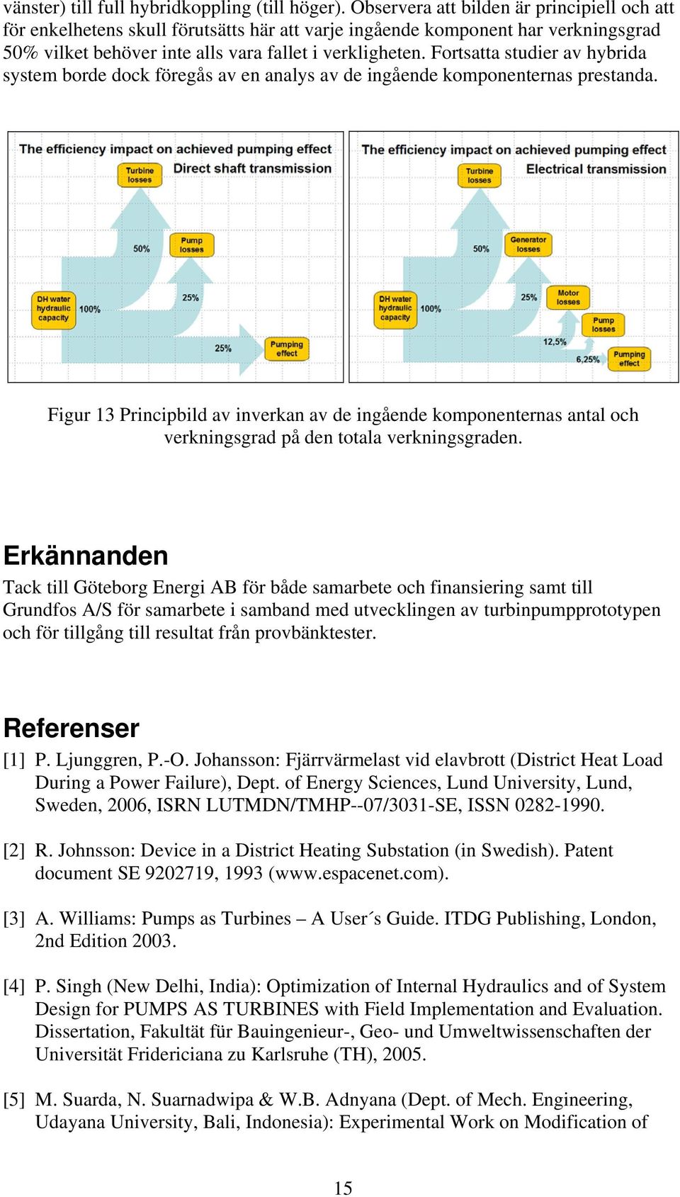 Fortsatta studier av hybrida system borde dock föregås av en analys av de ingående komponenternas prestanda.