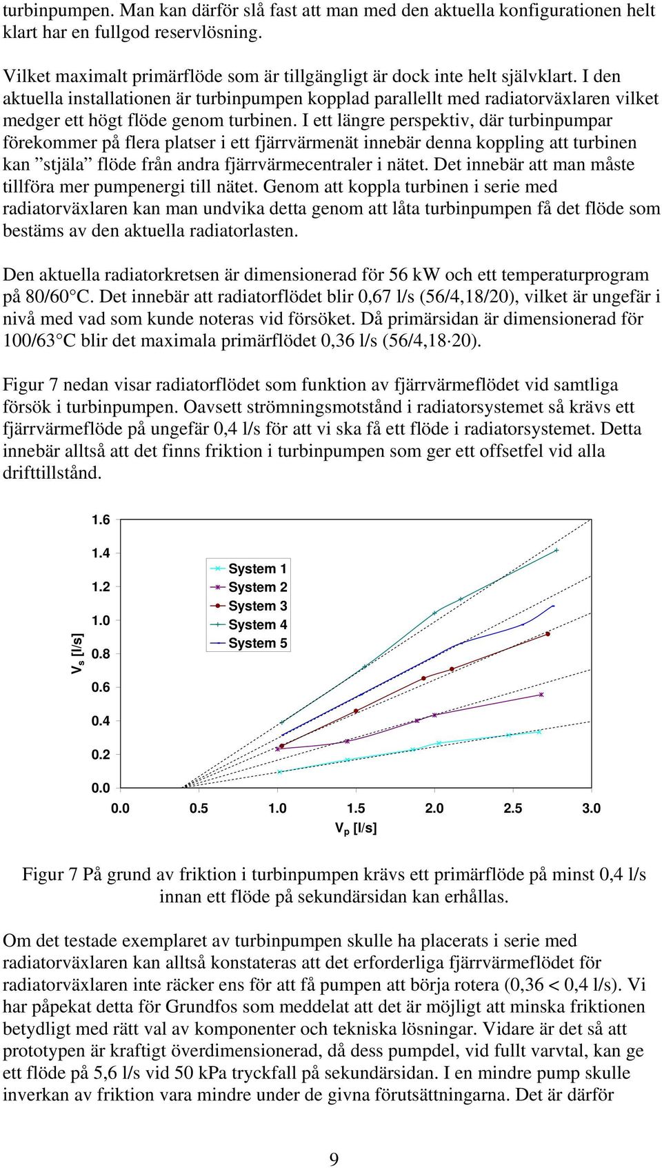 I ett längre perspektiv, där turbinpumpar förekommer på flera platser i ett fjärrvärmenät innebär denna koppling att turbinen kan stjäla flöde från andra fjärrvärmecentraler i nätet.