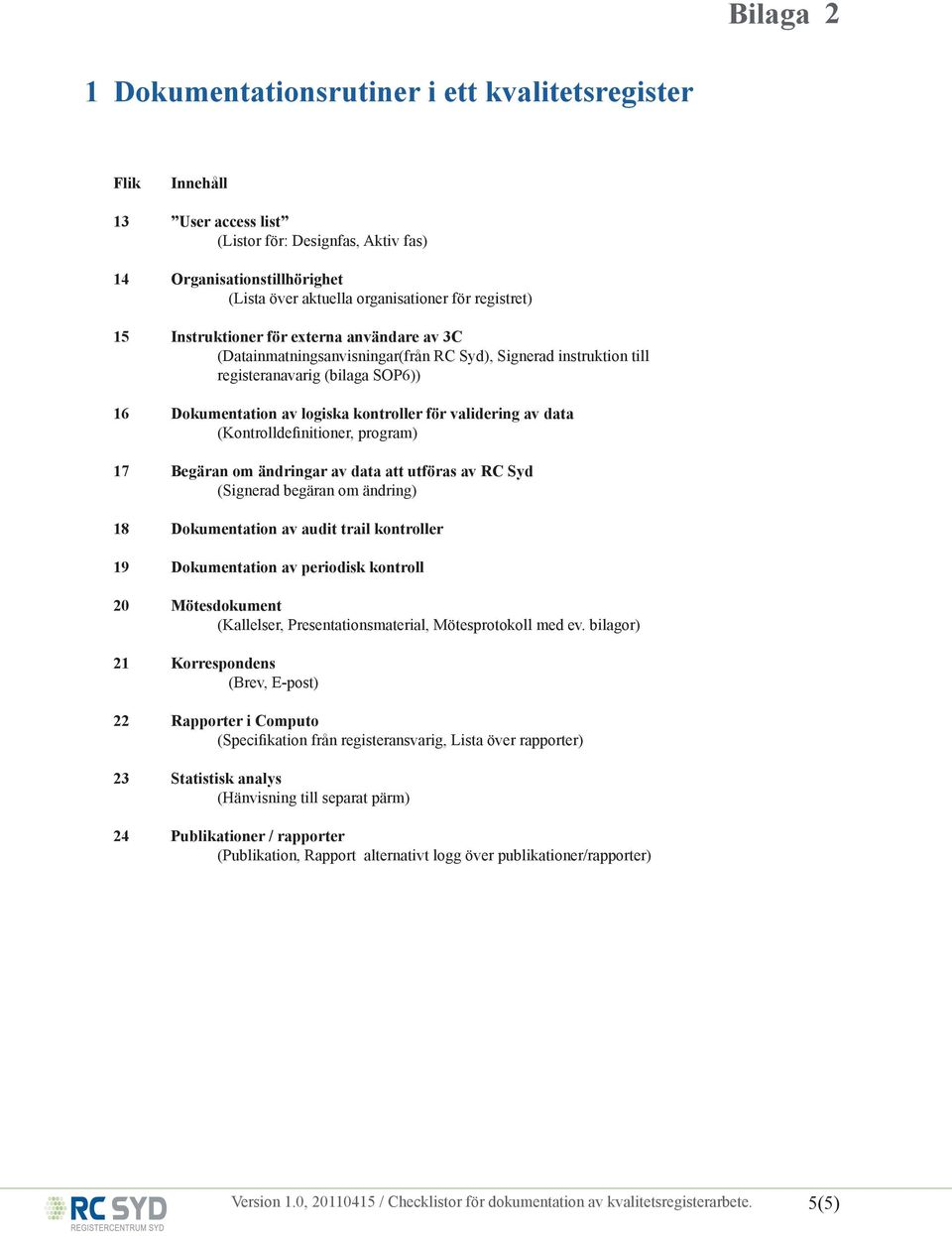 Begäran om ändringar av data att utföras av RC Syd (Signerad begäran om ändring) 8 Dokumentation av audit trail kontroller 9 Dokumentation av periodisk kontroll 20 Mötesdokument (Kallelser,