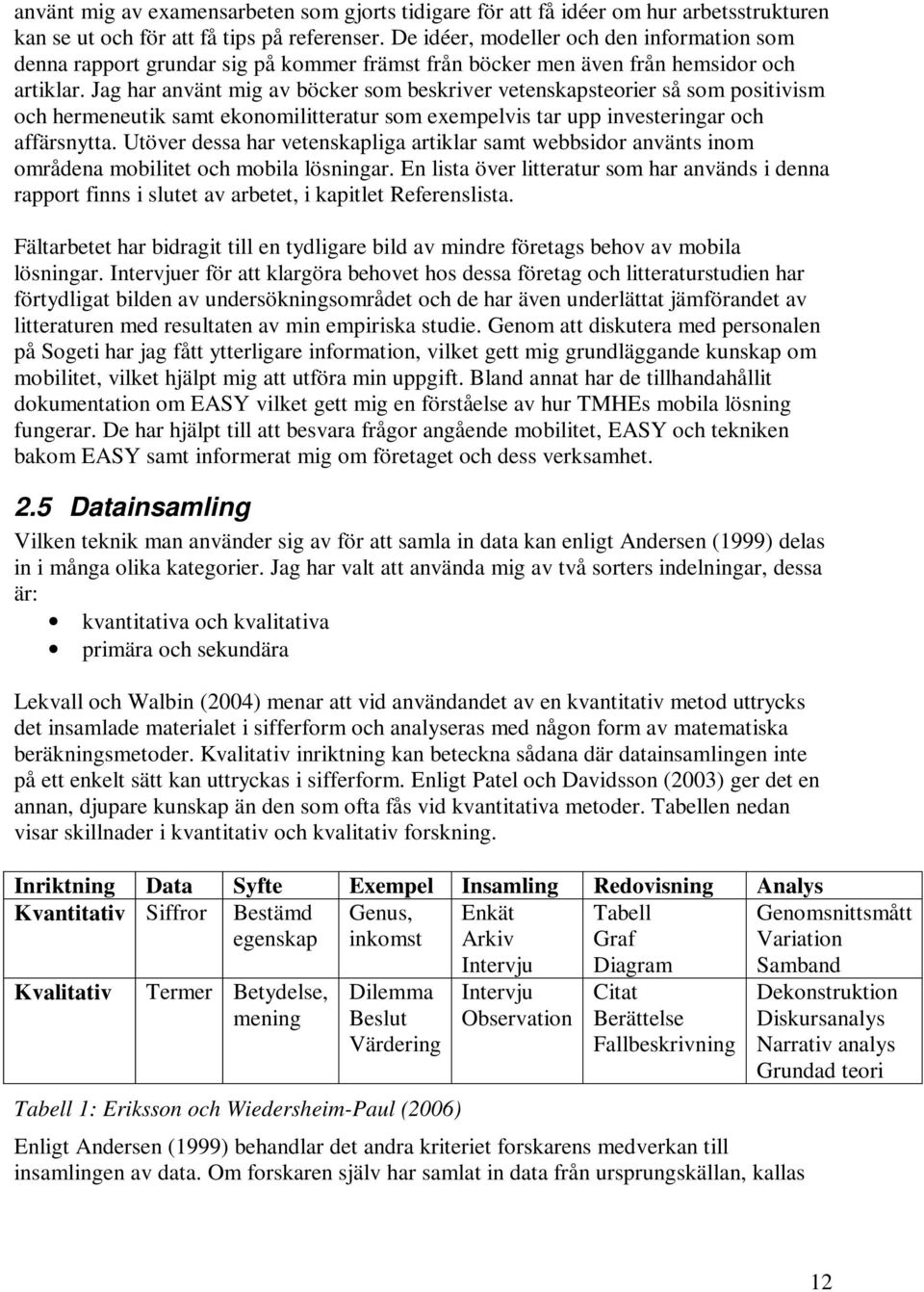 Jag har använt mig av böcker som beskriver vetenskapsteorier så som positivism och hermeneutik samt ekonomilitteratur som exempelvis tar upp investeringar och affärsnytta.