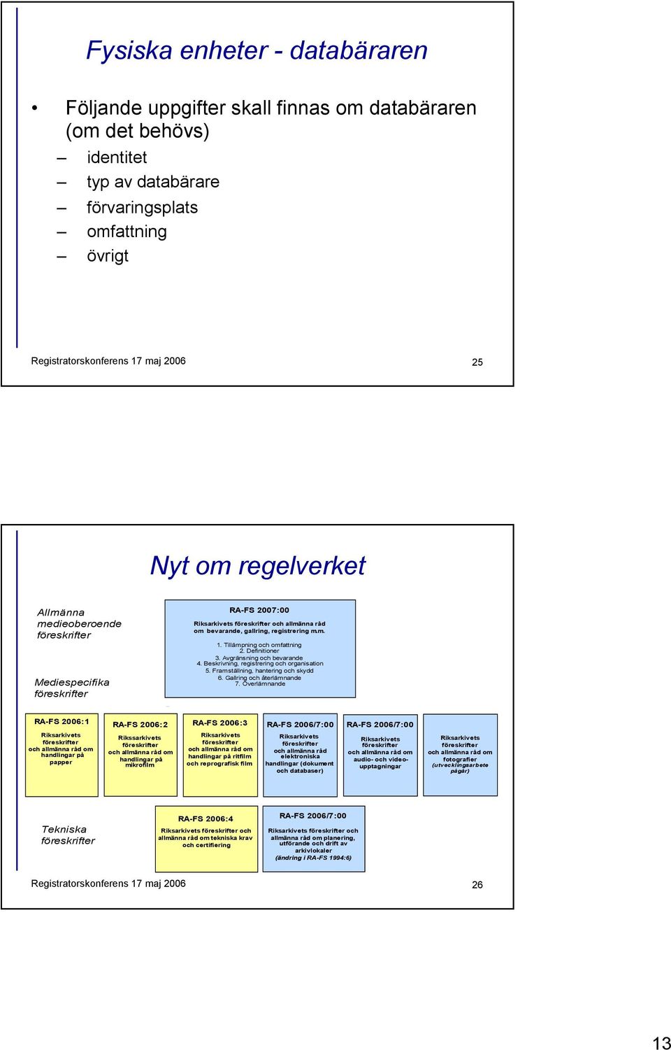 Tillämpning och omfattning 2. Definitioner 3. Avgränsning och bevarande 4. Beskrivning, registrering och organisation 5. Framställning, hantering och skydd 6. Gallring och återlämnande 7.