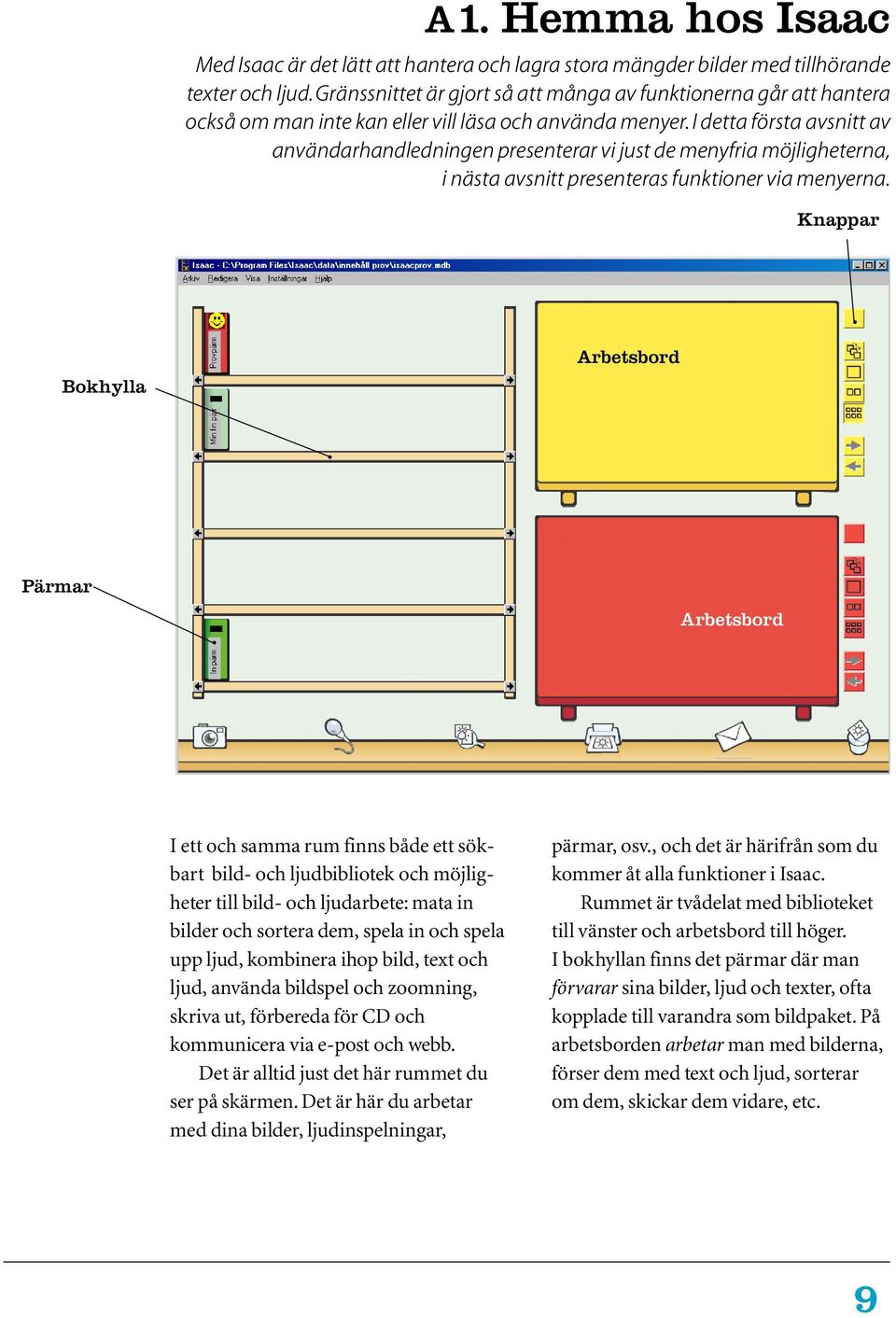 I detta första avsnitt av användarhandledningen presenterar vi just de menyfria möjligheterna, i nästa avsnitt presenteras funktioner via menyerna.