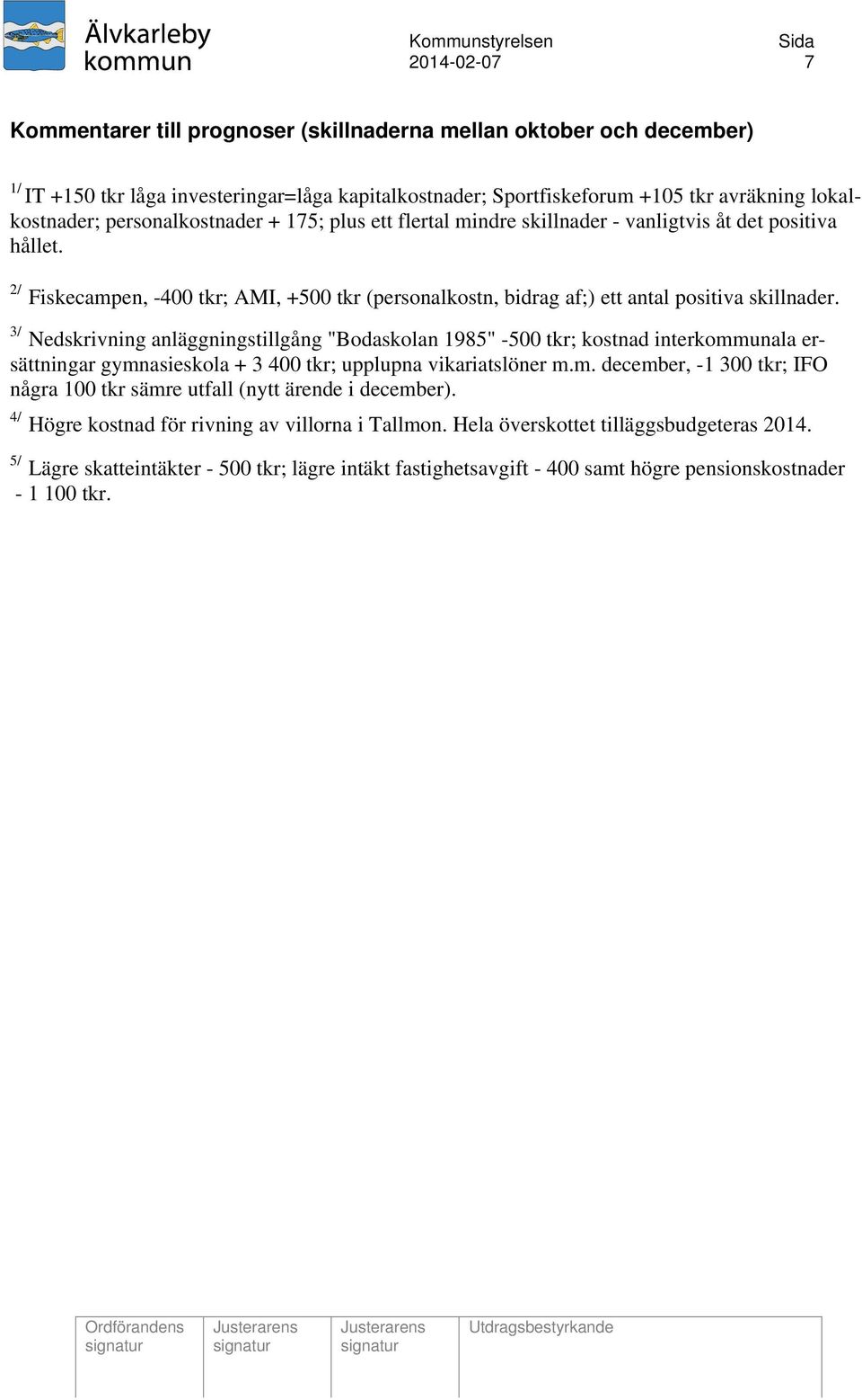 3/ Nedskrivning anläggningstillgång "Bodaskolan 1985" -500 tkr; kostnad interkommunala ersättningar gymnasieskola + 3 400 tkr; upplupna vikariatslöner m.m. december, -1 300 tkr; IFO några 100 tkr sämre utfall (nytt ärende i december).