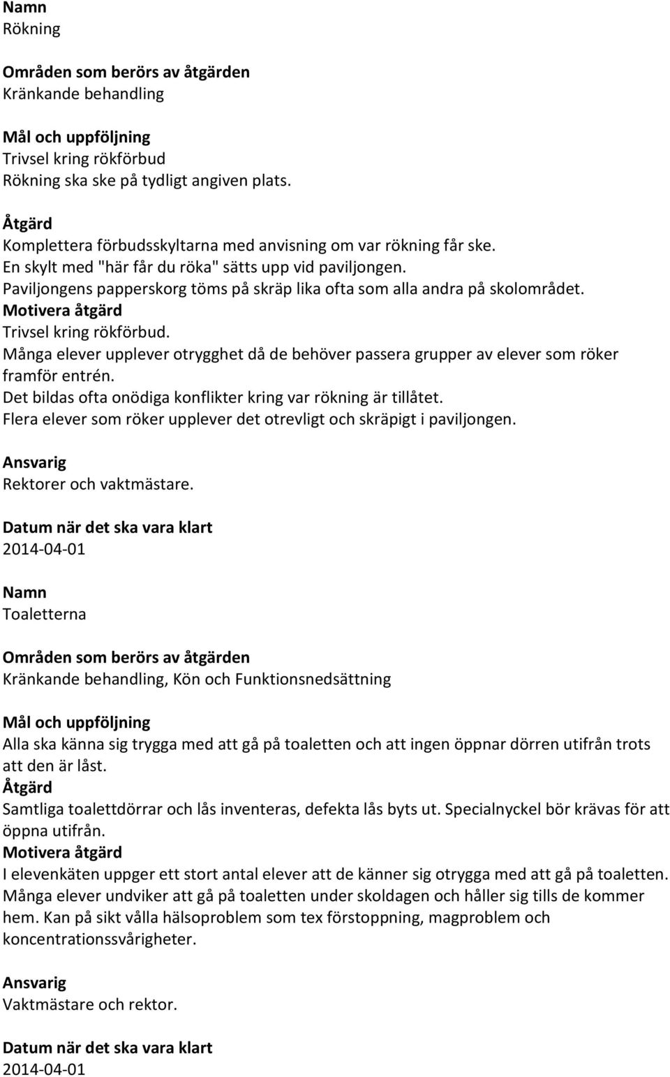 Många elever upplever otrygghet då de behöver passera grupper av elever som röker framför entrén. Det bildas ofta onödiga konflikter kring var rökning är tillåtet.