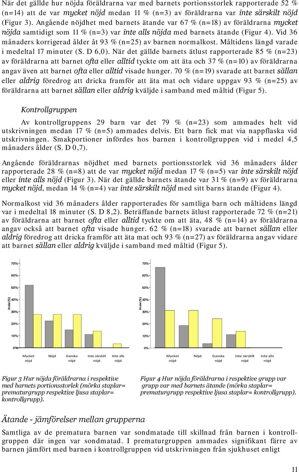 Vid 36 månaders korrigerad ålder åt 93 % (n=25) av barnen normalkost. Måltidens längd varade i medeltal 17 minuter (S. D 6,0).