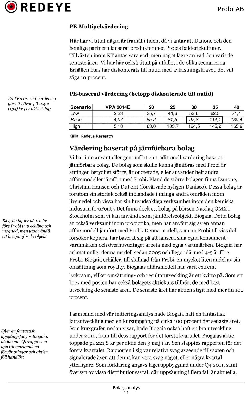 Erhållen kurs har diskonterats till nutid med avkastningskravet, det vill säga 10 procent.