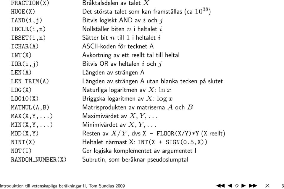 strängen A utan blanka tecken på slutet LOG(X) Naturliga logaritmen av X: ln x LOG10(X) Briggska logaritmen av X: log x MATMUL(A,B) Matrisprodukten av matriserna A och B MAX(X,Y,.