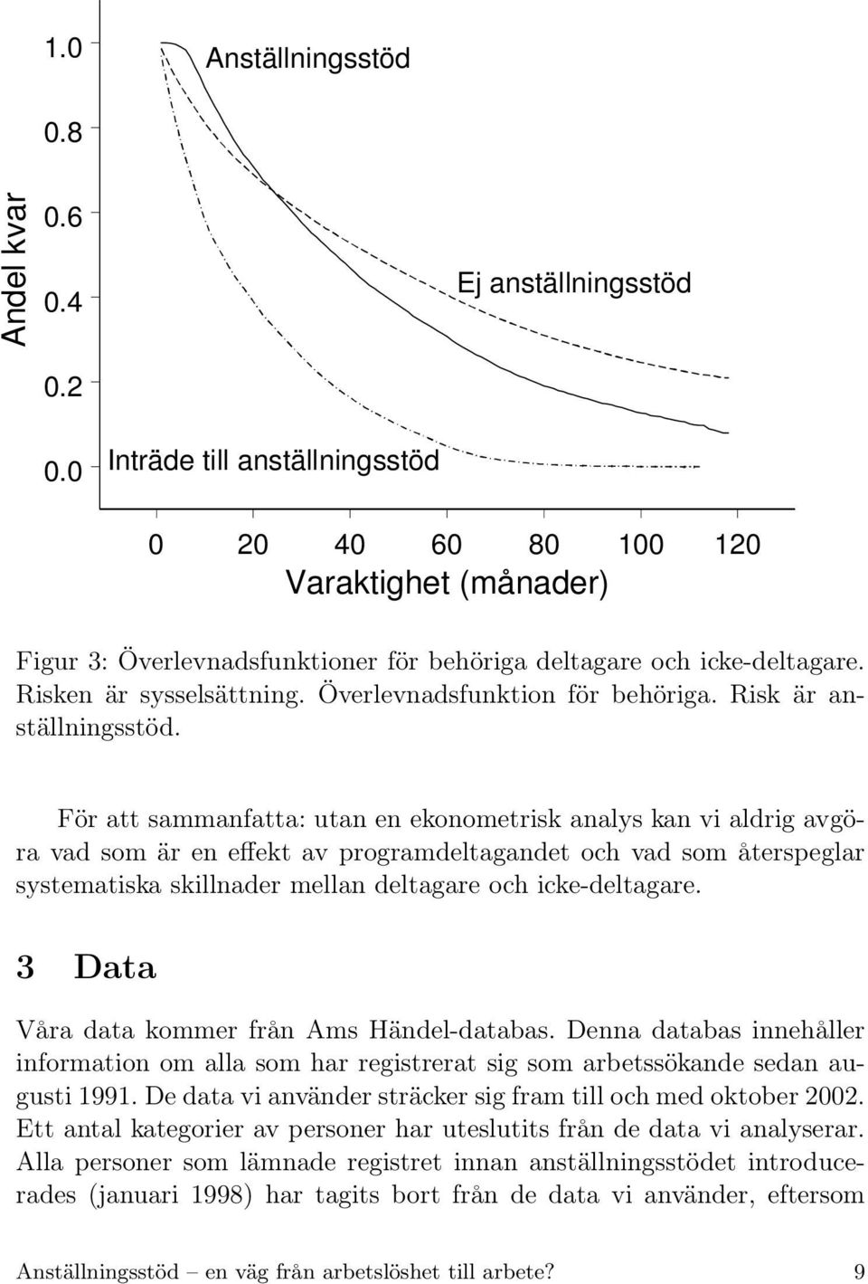 0 vara en delförklaring Anställningsstöd till det till synes goda utfallet för deltagarna i det allmänna anställningsstödet. Vi ser också att så gott som alla behöriga har gått 0.