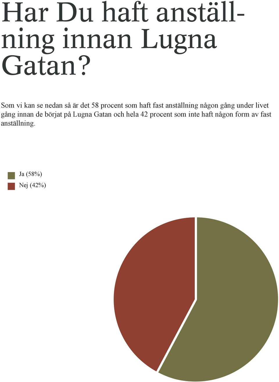 anställning någon gång under livet gång innan de börjat på