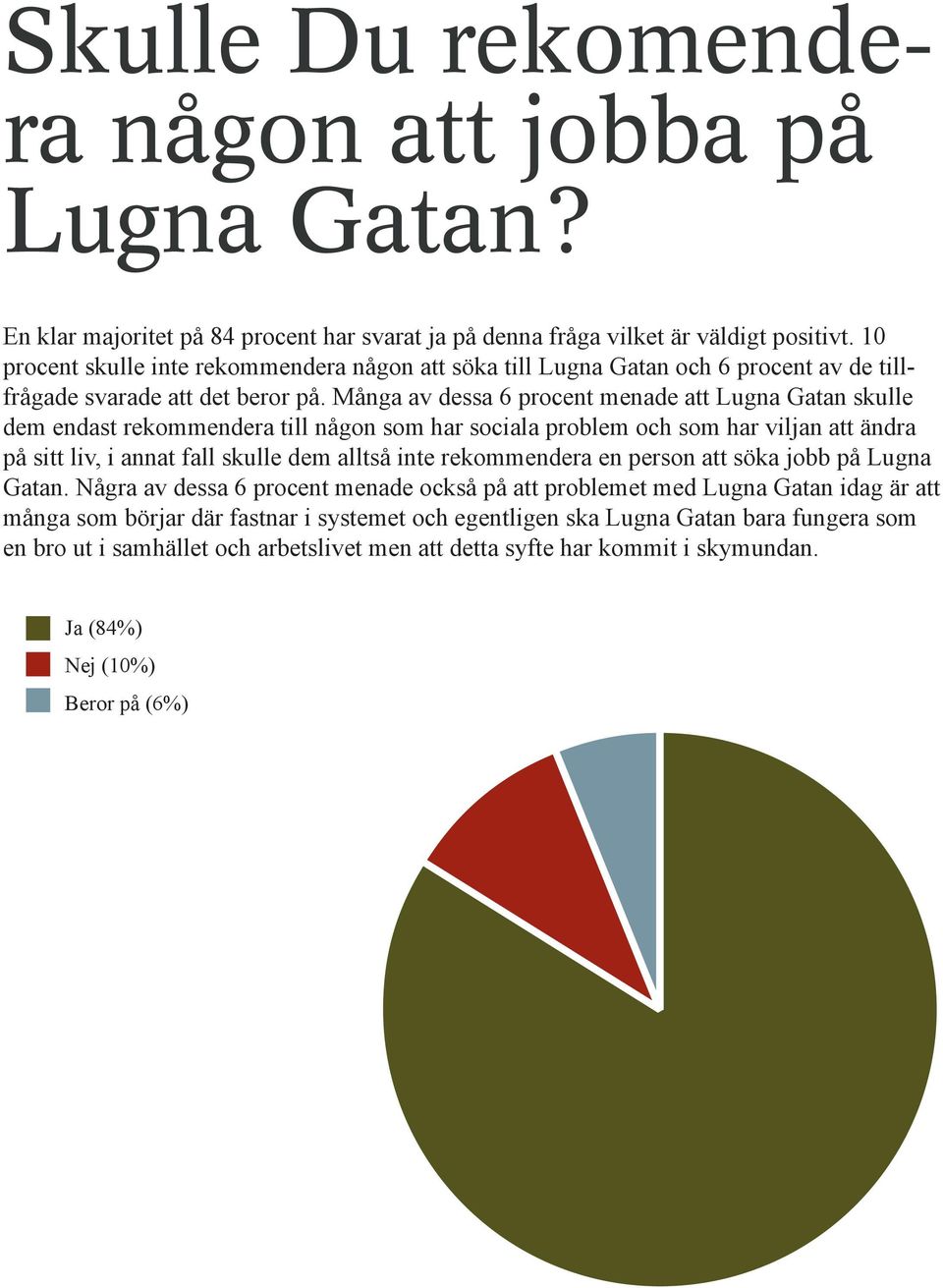 Många av dessa 6 procent menade att Lugna Gatan skulle dem endast rekommendera till någon som har sociala problem och som har viljan att ändra på sitt liv, i annat fall skulle dem alltså inte