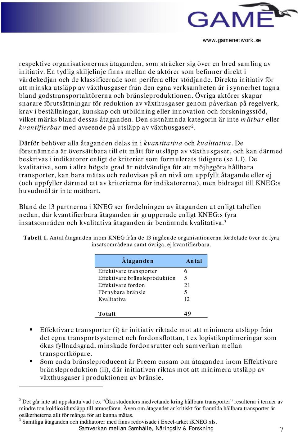 Direkta initiativ för att minska utsläpp av växthusgaser från den egna verksamheten är i synnerhet tagna bland godstransportaktörerna och bränsleproduktionen.