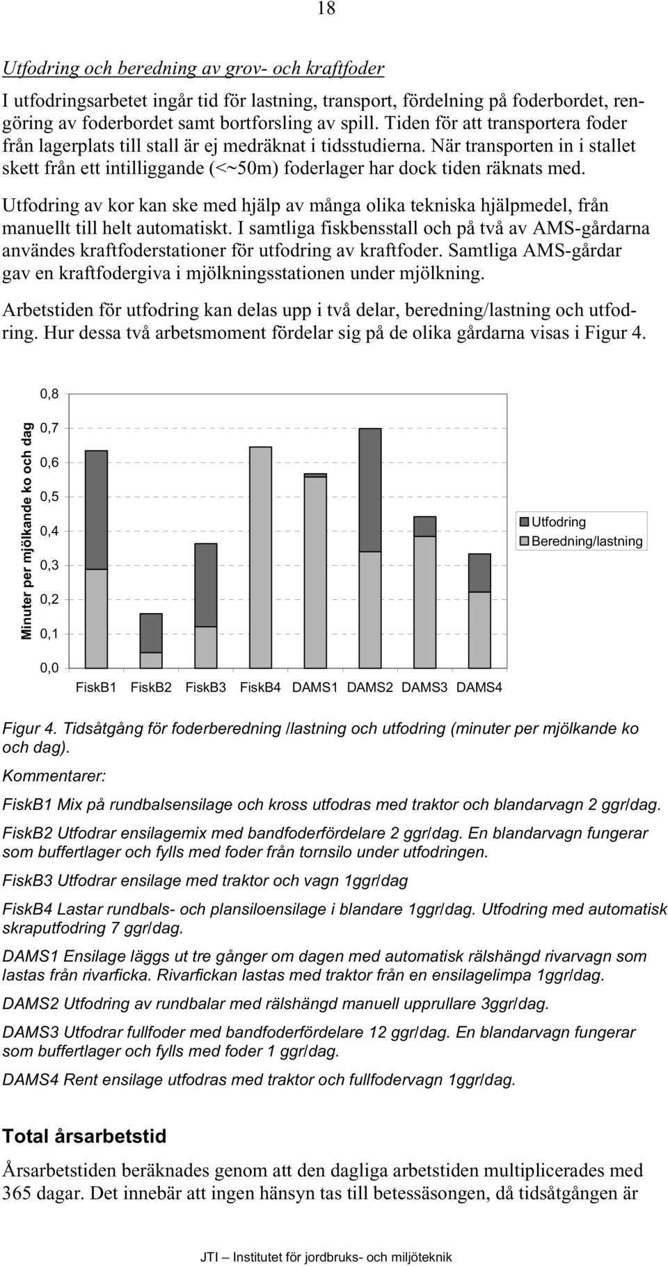 Utfodring av kor kan ske med hjälp av många olika tekniska hjälpmedel, från manuellt till helt automatiskt.