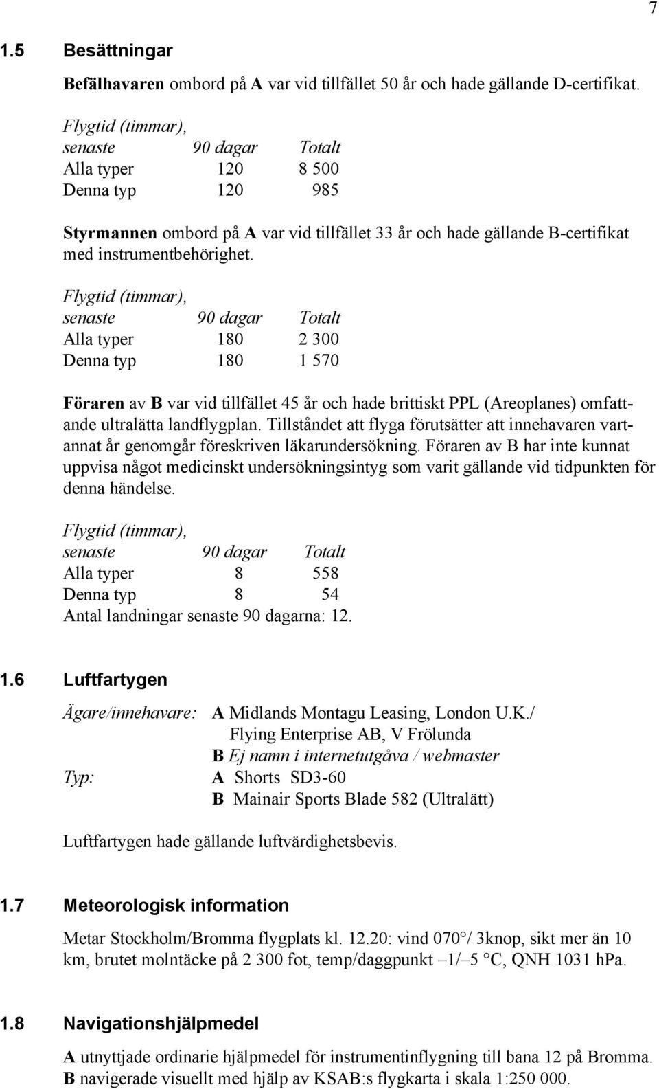 Flygtid (timmar), senaste 90 dagar Totalt Alla typer 180 2 300 Denna typ 180 1 570 Föraren av B var vid tillfället 45 år och hade brittiskt PPL (Areoplanes) omfattande ultralätta landflygplan.