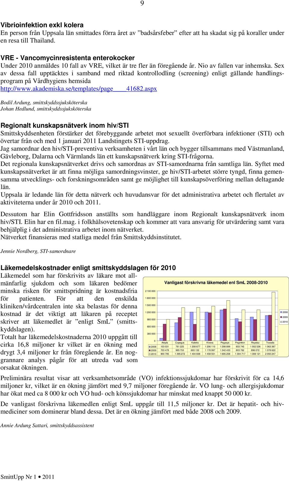 Sex av dessa fall upptäcktes i samband med riktad kontrollodling (screening) enligt gällande handlingsprogram på Vårdhygiens hemsida http://www.akademiska.se/templates/page 68.