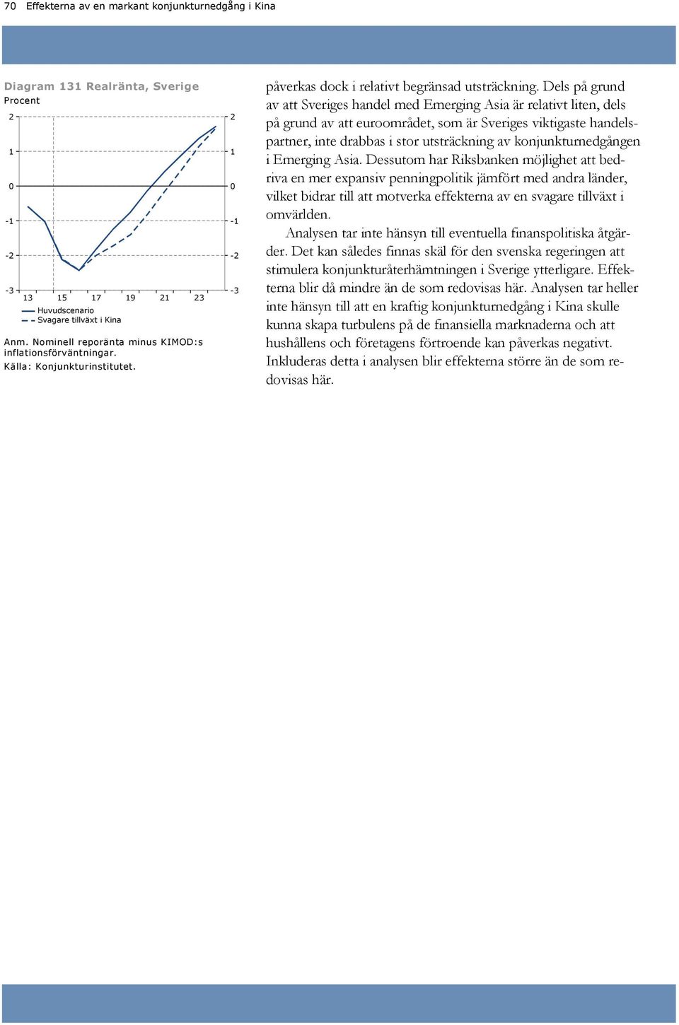 Dels på grund av att Sveriges handel med Emerging Asia är relativt liten, dels på grund av att euroområdet, som är Sveriges viktigaste handelspartner, inte drabbas i stor utsträckning av