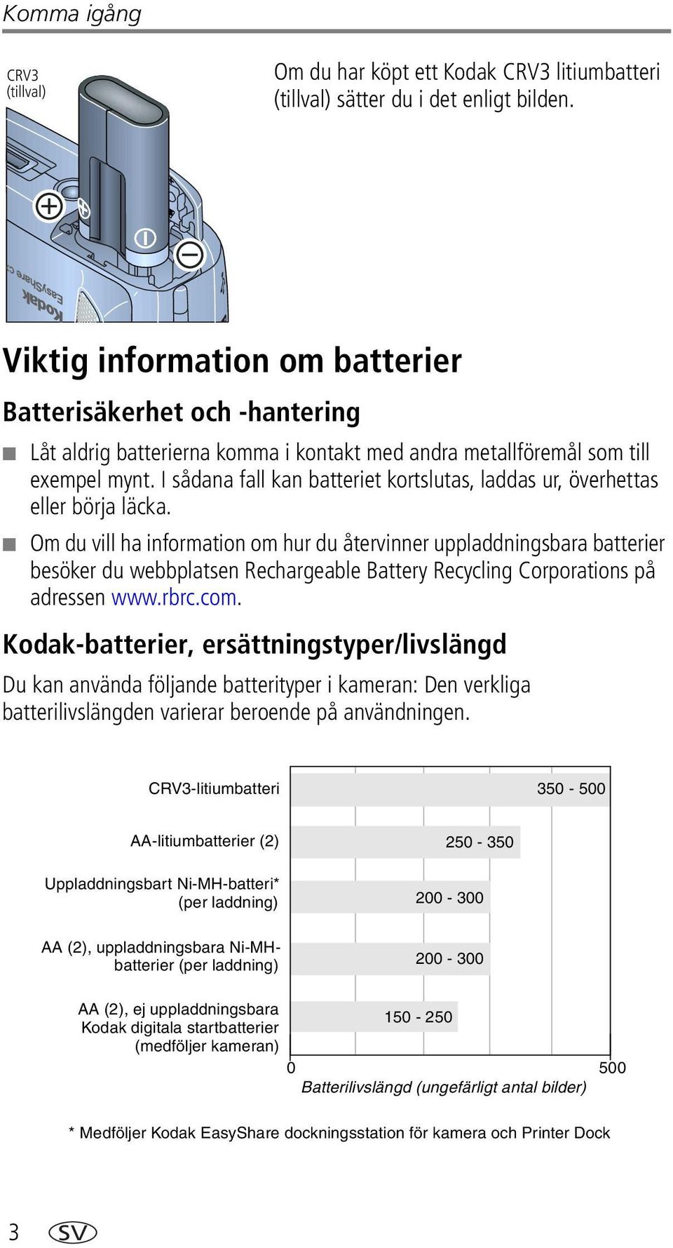 I sådana fall kan batteriet kortslutas, laddas ur, överhettas eller börja läcka.