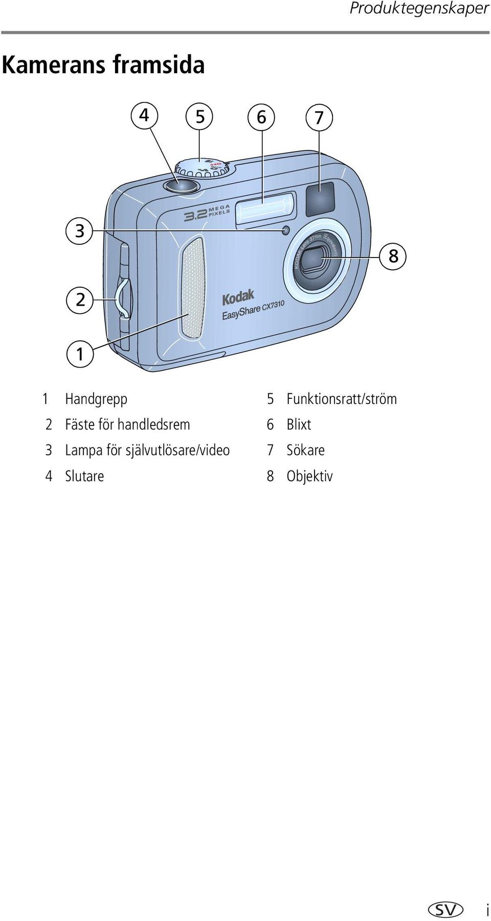 Fäste för handledsrem 6 Blixt 3 Lampa för