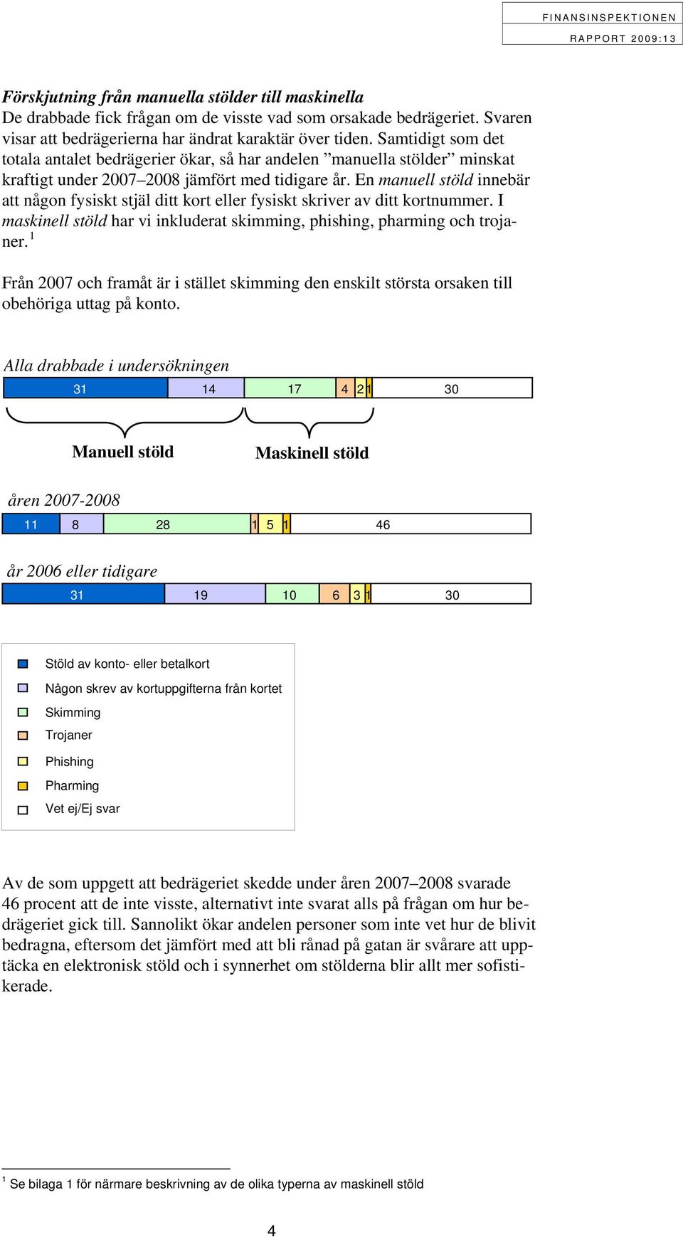 En manuell stöld innebär att någon fysiskt stjäl ditt kort eller fysiskt skriver av ditt kortnummer. I maskinell stöld har vi inkluderat skimming, phishing, pharming och trojaner.