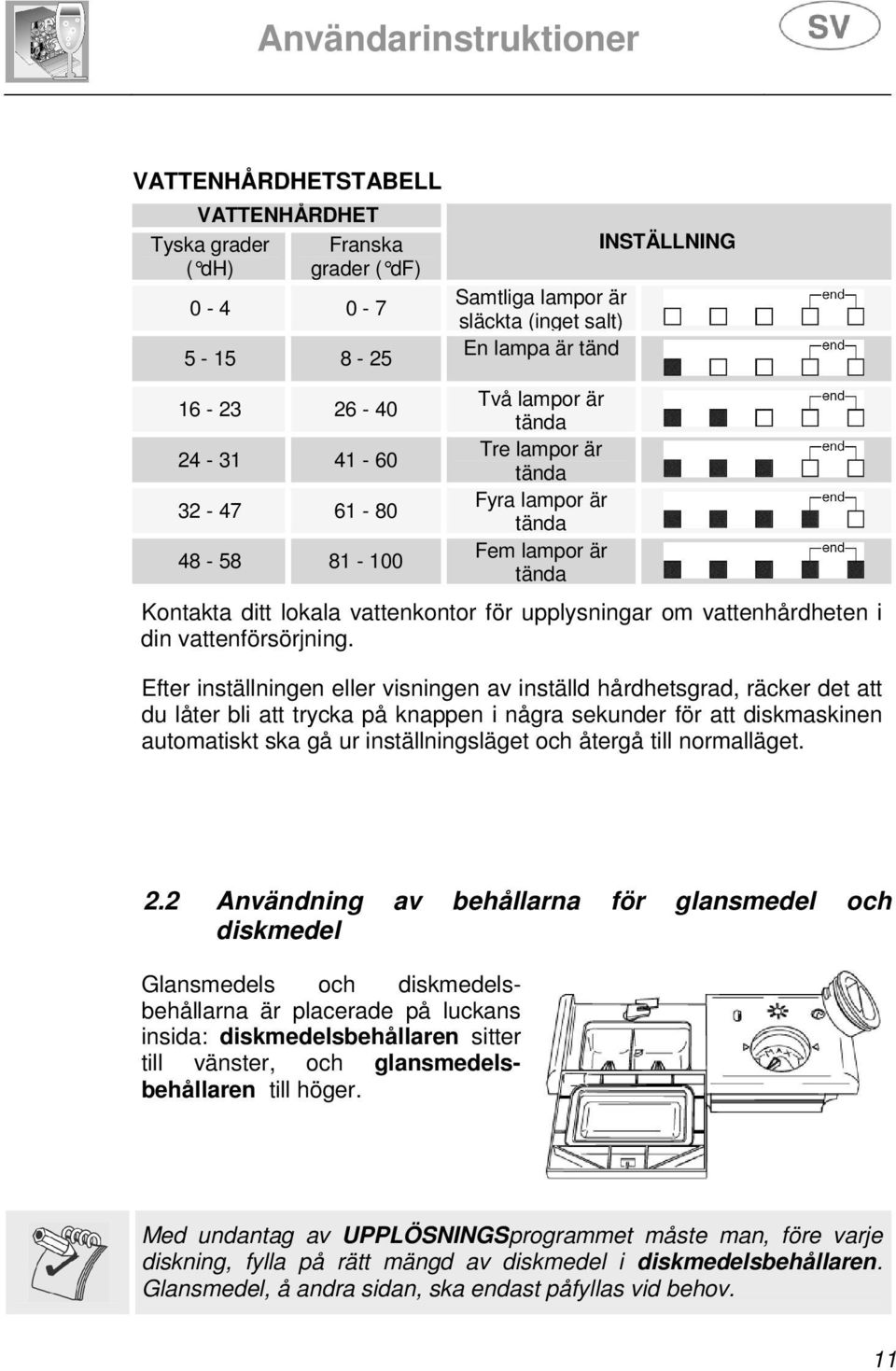 Efter inställningen eller visningen av inställd hårdhetsgrad, räcker det att du låter bli att trycka på knappen i några sekunder för att diskmaskinen automatiskt ska gå ur inställningsläget och