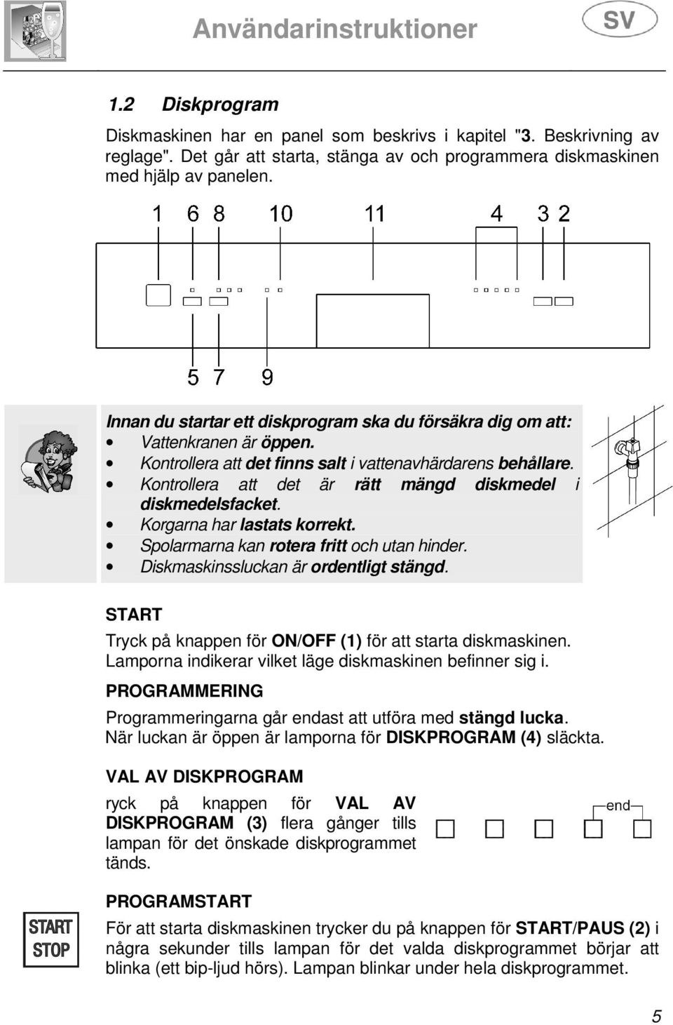 Kontrollera att det är rätt mängd diskmedel i diskmedelsfacket. Korgarna har lastats korrekt. Spolarmarna kan rotera fritt och utan hinder. Diskmaskinssluckan är ordentligt stängd.