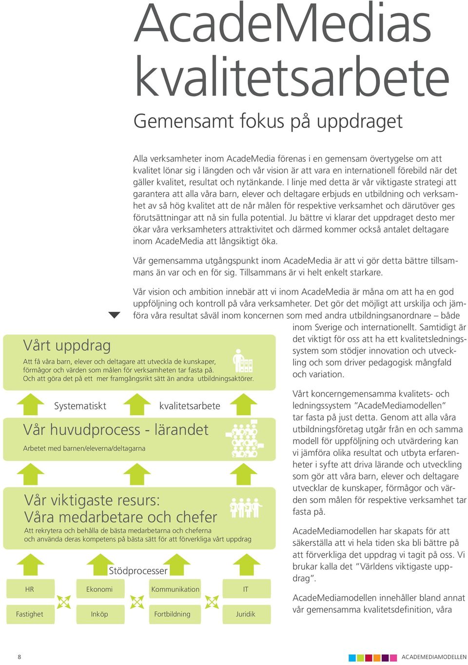 I linje med detta är vår viktigaste strategi att garantera att alla våra barn, elever och deltagare erbjuds en utbildning och verksamhet av så hög kvalitet att de når målen för respektive verksamhet