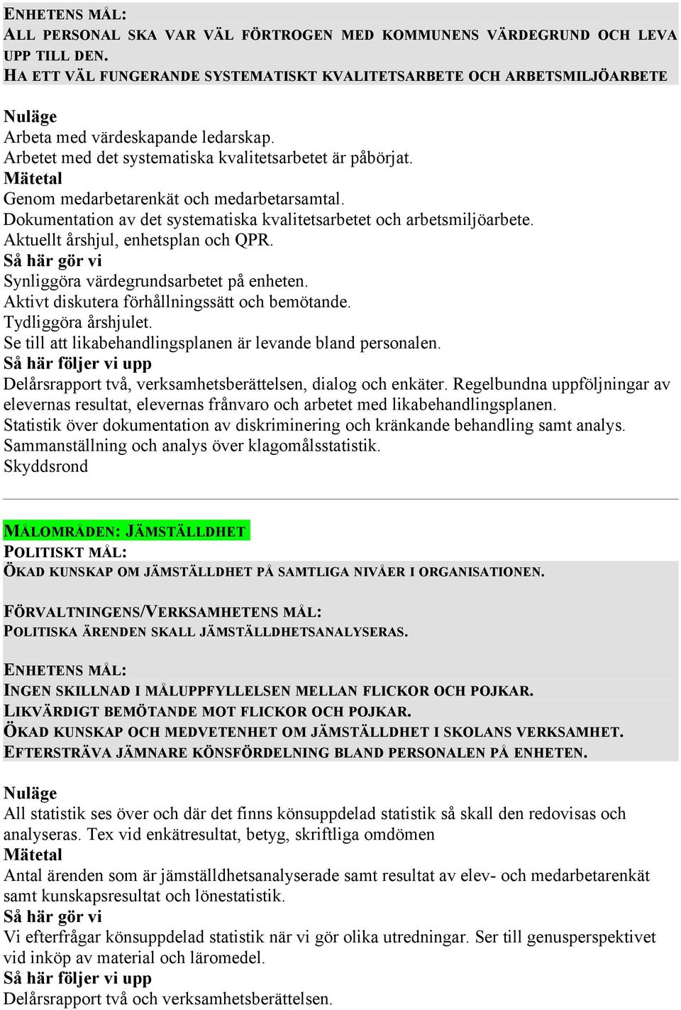 Aktuellt årshjul, enhetsplan och QPR. Synliggöra värdegrundsarbetet på enheten. Aktivt diskutera förhållningssätt och bemötande. Tydliggöra årshjulet.