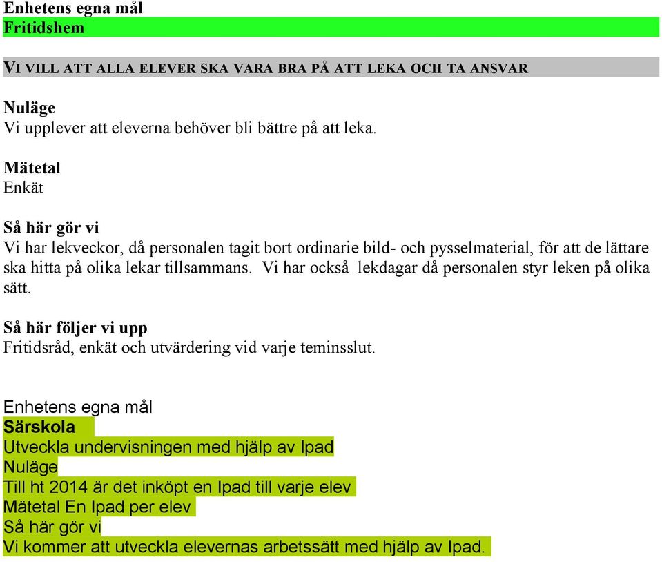 Vi har också lekdagar då personalen styr leken på olika sätt. Fritidsråd, enkät och utvärdering vid varje teminsslut.