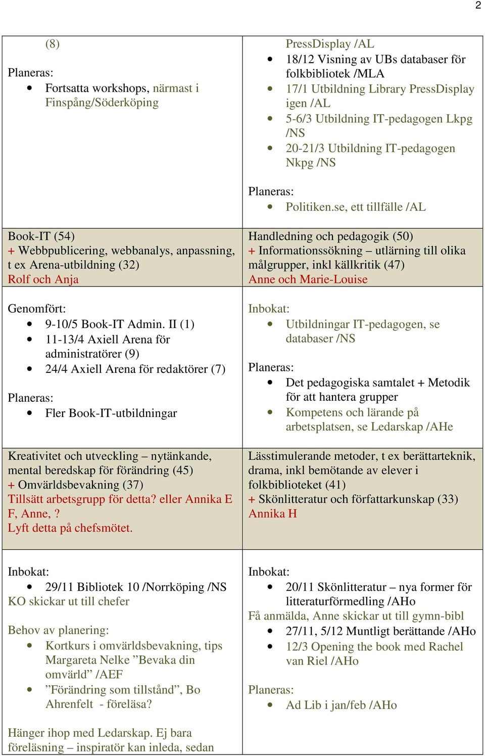 se, ett tillfälle /AL Book-IT (54) + Webbpublicering, webbanalys, anpassning, t ex Arena-utbildning (32) Rolf och Anja 9-10/5 Book-IT Admin.