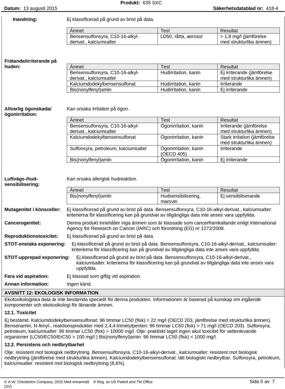 Irriterande Bis(nonylfenyl)amin Hudirritation, kanin Ej irriterande Allvarlig ögonskada/ ögonirritation: Kan orsaka irritation på ögon.