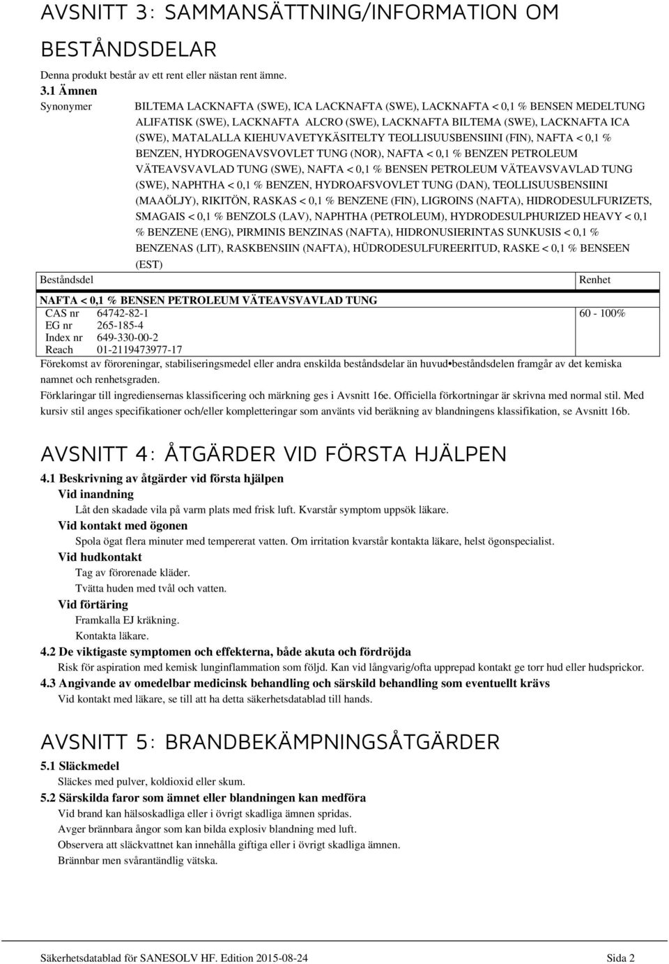 1 Ämnen Synonymer BILTEMA LACKNAFTA (SWE), ICA LACKNAFTA (SWE), LACKNAFTA < 0,1 % BENSEN MEDELTUNG ALIFATISK (SWE), LACKNAFTA ALCRO (SWE), LACKNAFTA BILTEMA (SWE), LACKNAFTA ICA (SWE), MATALALLA