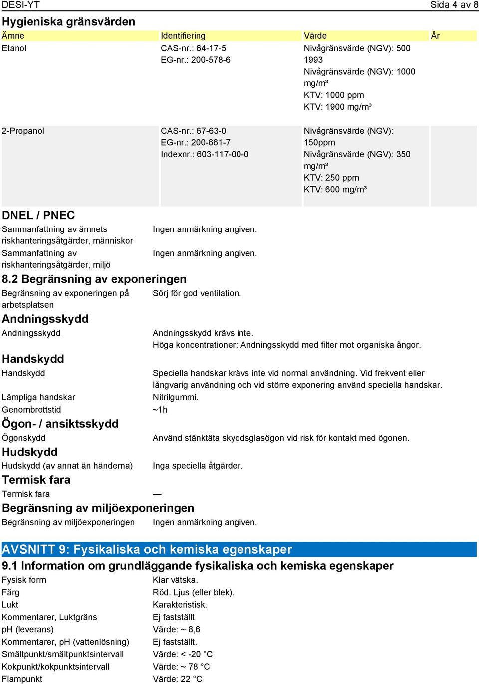 : 603-117-00-0 Nivågränsvärde (NGV): 150ppm Nivågränsvärde (NGV): 350 mg/m³ KTV: 250 ppm KTV: 600 mg/m³ DNEL / PNEC Sammanfattning av ämnets riskhanteringsåtgärder, människor Sammanfattning av